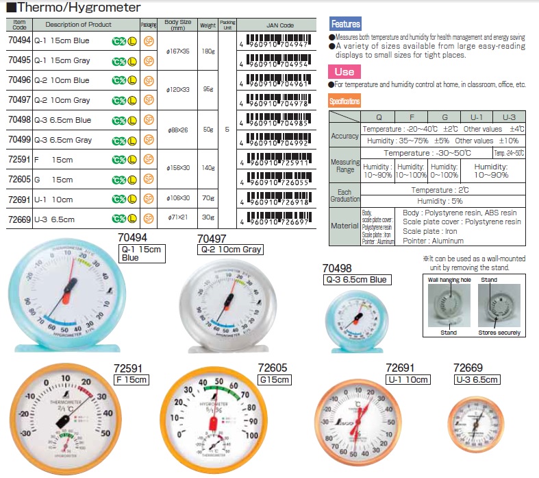 Ichiban Precision Sdn Bhd Shinwa Shinwa Thermo/Hygrometer